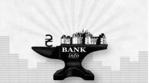 bank.info